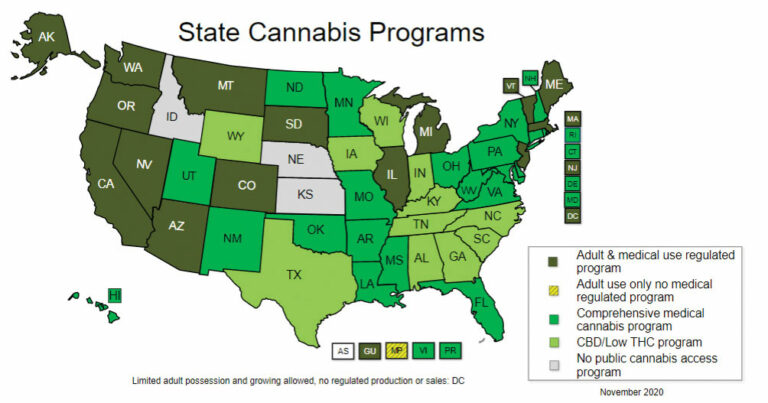 Pot Shots: Growth Spurt
