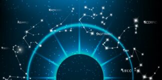 Astrology, free will astrology, Rob Breszny, stars, horoscope, astrology signs, zodiac