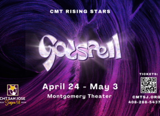 Godspell in San Jose