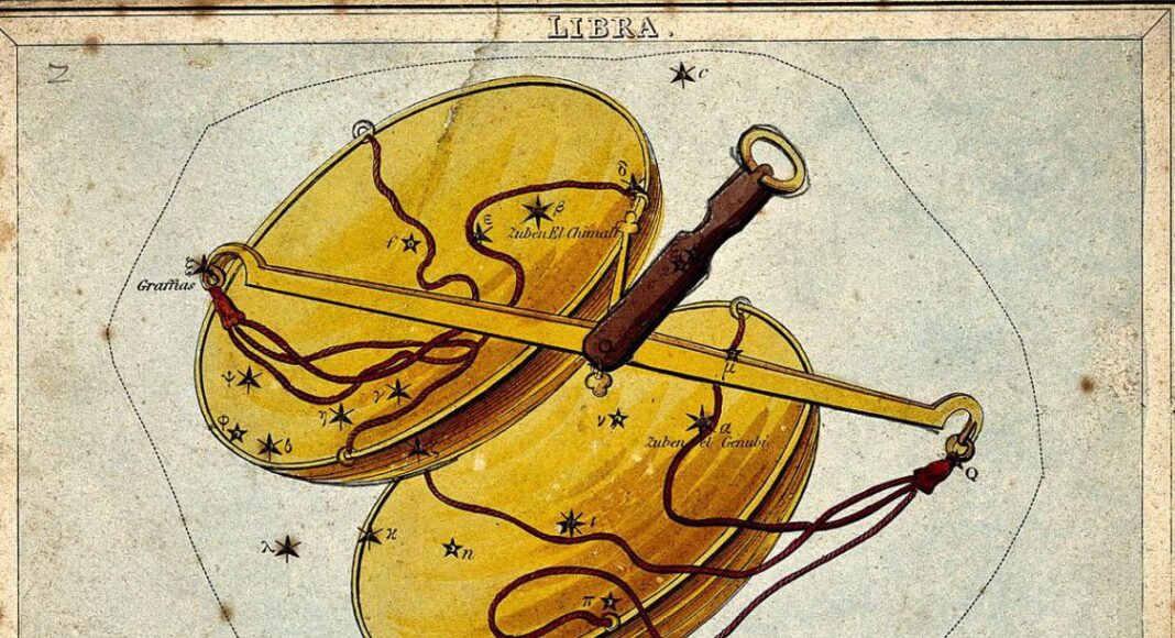 Free Will Astrology