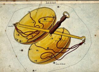 Free Will Astrology