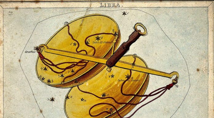 Free Will Astrology