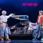 Back to the Future in San Jose