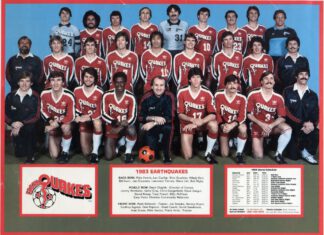 San Jose Earthquakes Team 1983