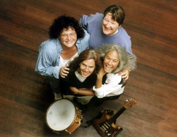 Institute for the Musical Arts